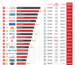 les-meilleurs-sites-de-vente-en-ligne-en-tunisie-2021-640x777.png